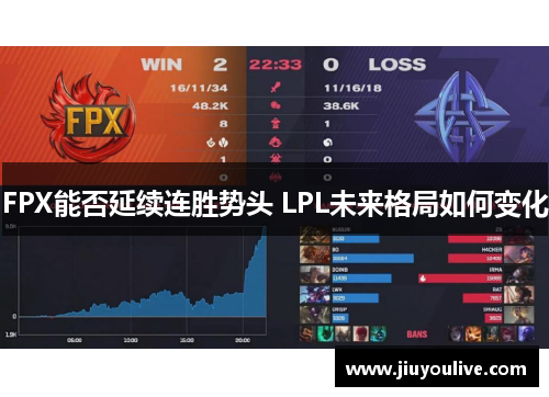 FPX能否延续连胜势头 LPL未来格局如何变化